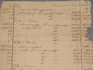 Chemnitz Import Document Wicht Werner Philadelphia 1835  