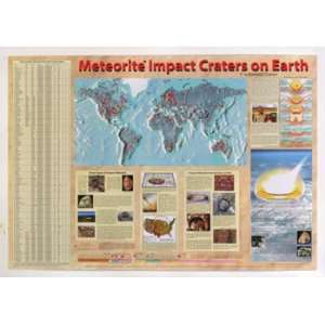 Meteorite Impact Craters on Earth Poster  Industrial 