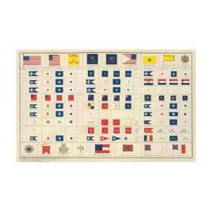 United States War Department   Civil War   Flags, Badges, Etc., 1895 
