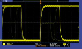 Discover – Fast waveform capture rate   over 50,000 wfm/s 