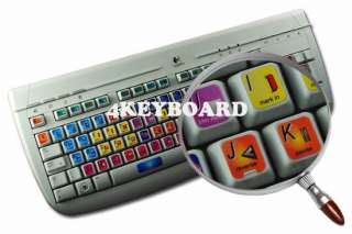 Avid Media Composer & Symphony Nitris keyboard stickers  