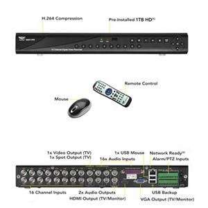   HDMI (Catalog Category Security & Automation / Video Capture) Camera