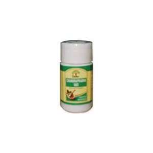   For Excessie Urination, Abdominal Pain 80