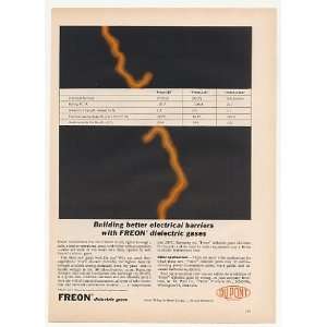  1961 Du Pont Freon Dielectric Gases Electrical Print Ad 