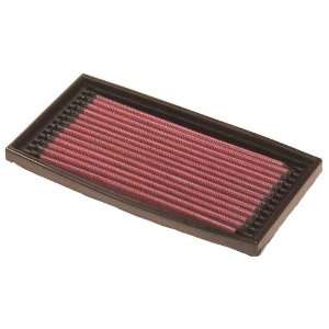  Powersports Replacement Panel Air Filter   2005 Triumph 