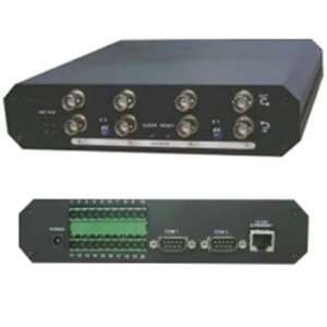  4xem Corp. IPVS4 Network Video Server Electronics