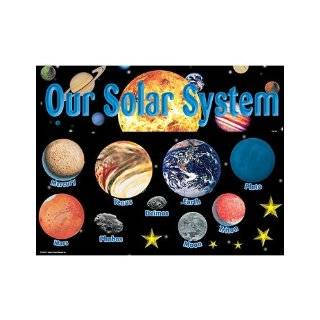 Teacher Created Resources Solar System Bulletin Board Display Set 