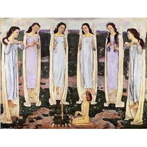   Reproduction   Ferdinand Hodler   24 x 18 inches   The Consecrated One