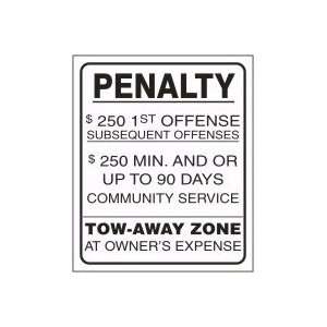 NEW JERSEY) PENALTY $250 1ST OFFENSE SUBSEQUENT OFFENSES $250 MIN 