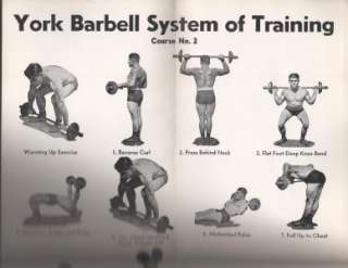 BOB HOFFMAN LOT YORK BARBELL AND DUMBELL SYSTEM 1946 2 BOOKS,3 CHARTS 