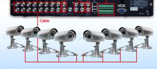 CCTV H.264 16ch IP DVR D/N Cameras Kit iPhone support  
