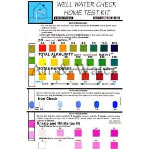  Industrial Test Systems, Inc. ITS 481302 Well Water Test 