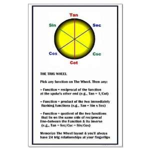  Trig Wheel Math Large Poster by 