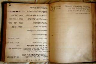 EARLY AMERICAN JUDAICA RECORD MANUSCRIPT ILLUSTRATED BOOK HEBREW 