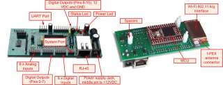 Bellow is given shortcut for instructions how to connect the device 