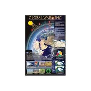 Global Warming Laminated Poster 