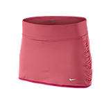  Womens Tennis Apparel, Sneakers and Gear.