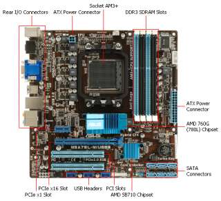 Asus M5A78L M/USB3 Socket AM3 Motherboard  