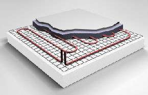 Supply High quality underfloor heating products