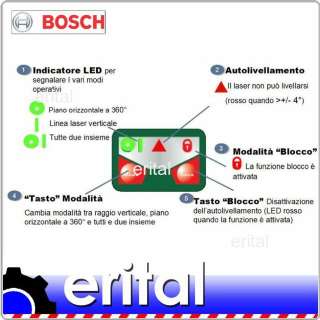 Bosch Livella laser autolivellante PLL 360  