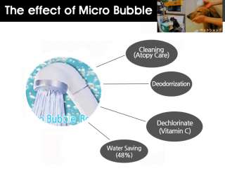 Cleaning Atopy Care Vitamin C Micro Bubble Shower Head  