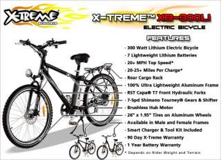 Click to read about the Federal Electric Bicycle Law HR 727