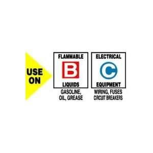 ON FLAMMABLE LIQUIDS GASOLINE, OIL, GREASE ELECTRICAL EQUIPMENT WIRING 