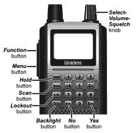     Uniden BCD396XT Handheld TrunkTracker IV Digital Police Scanner