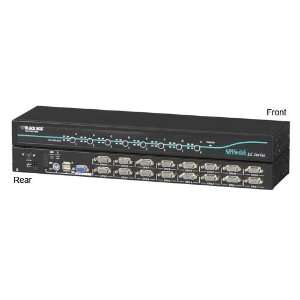   EC Series PS/2 & USB User/CPU KVM S