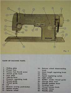 Necchi NA or Nora Sewing Machine Instruction Manual On CD