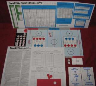 STRAT O MATIC HOCKEY GAME w/ 1995 96 Teams  