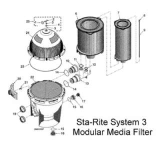   sta rite system 3 300 sq ft model s7m120 outer cartridge 25022 0201s