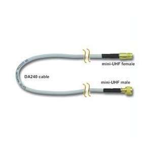   Cable Use With Cell Antennas Amplifiers Repeaters